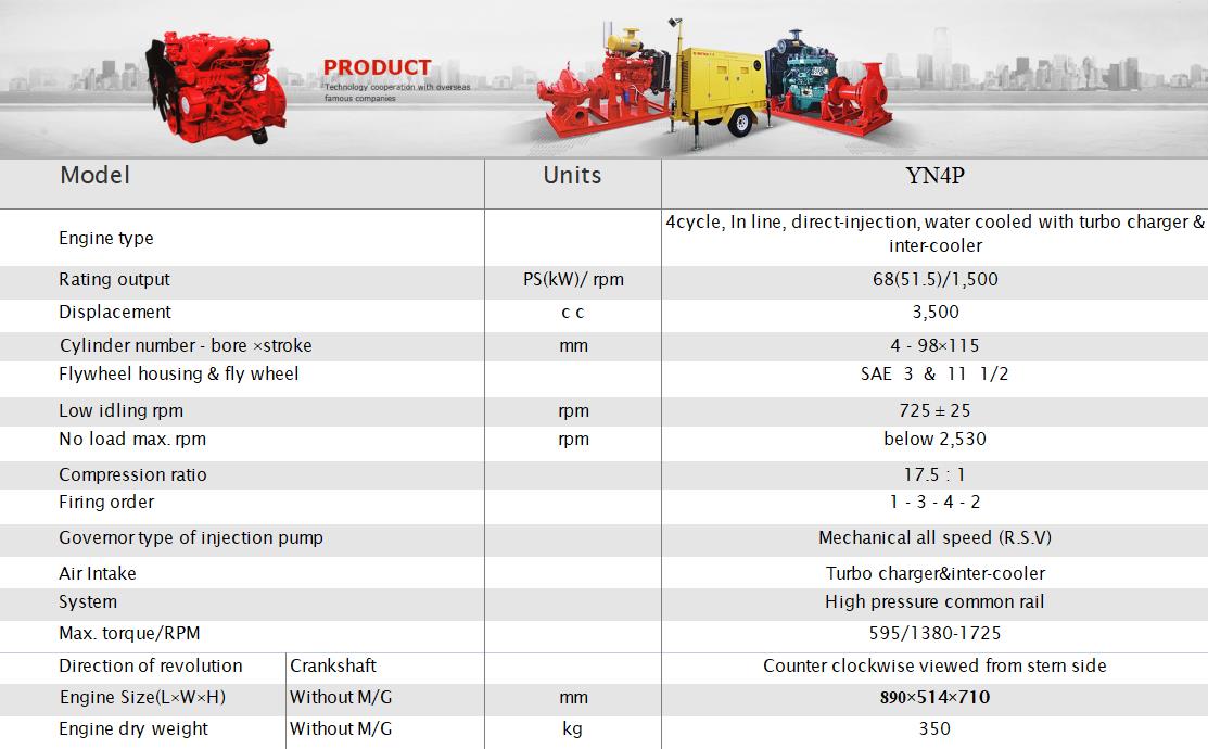 YN4P自建站详情页